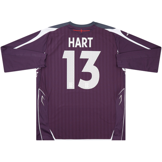 2007 England U-21 Match Issue European Championship GK Shirt Hart #13
