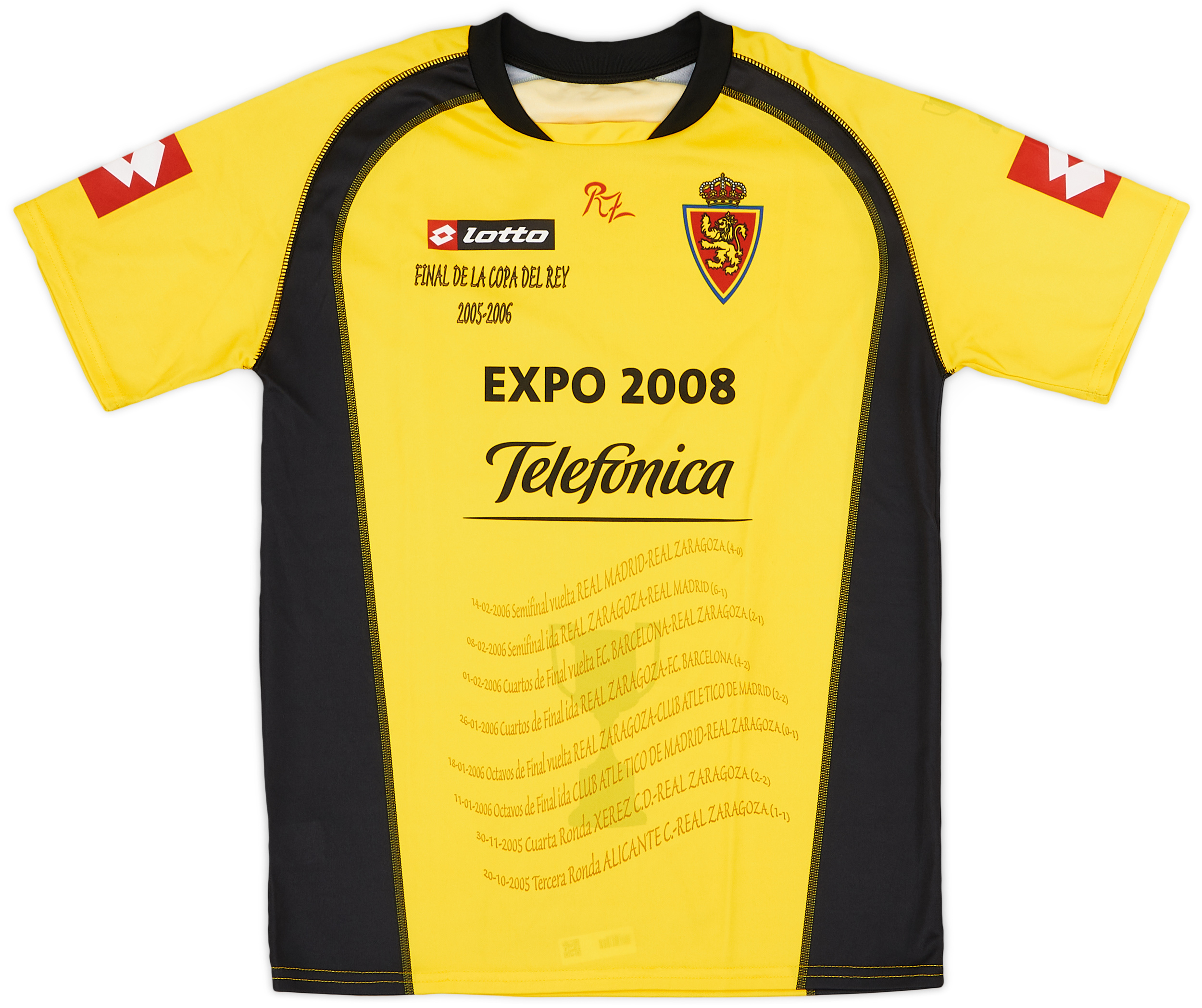 Histoire des Maillots Zaragoza - Football Kit Archive